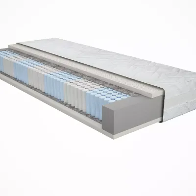 Pensylwania - 140x200 - Exclusive: Silver, Termo Control