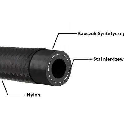 Przewód AN16 22mm kauczukowy CPE w oplocie nylonowym
