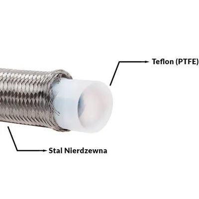 Przewód teflonowy PTFE AN6 8,5mm oplot stalowy