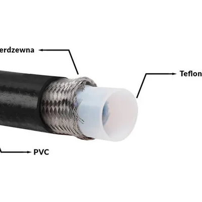 Przewód AN16 22mm teflonowy PTFE w oplocie podwójnym