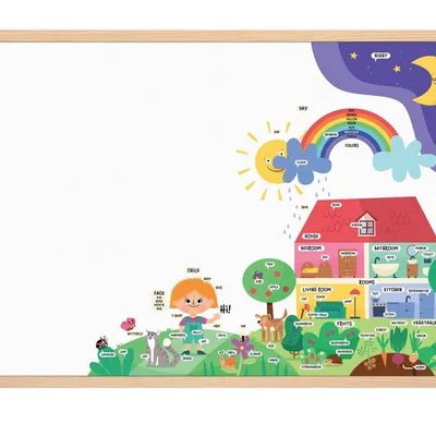 Tablica Edukacyjna Memobe, Whiteboardgame: English Adventure!, Nadruk Nauka J. Angielskiego, Rama Drewniana, 60X40 Cm