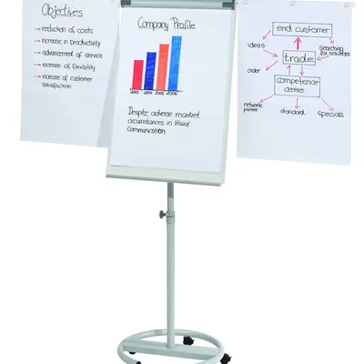 Flipchart Mobilny Franken 68X110Cm Tablica Suchoś.-Magn. Z Wyciąganymi Ramionami