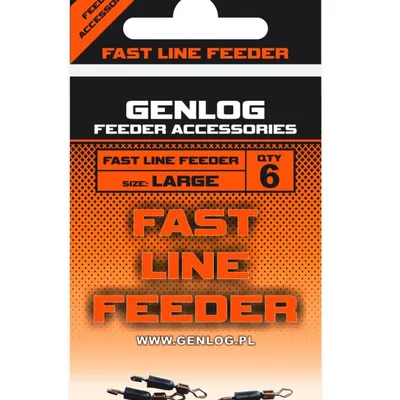 Szybkozłączka Genlog Quick Swivels Change
