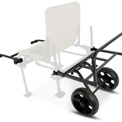 Koła do siedziska Twin Wheel Deluxe Barrow Kit Korum