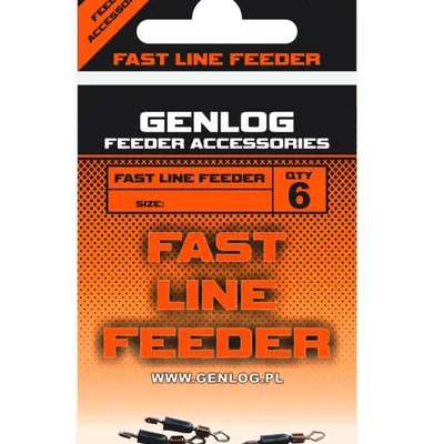 Szybkozłączka Genlog Quick Swivels Change