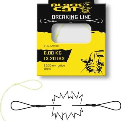 Łącznik do zrywki Breaking Line Black Cat