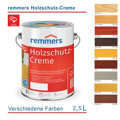 Remmers Krem do drewna 2,5 L – srebrnoszary | Ochrona i pielęgnacja drewna