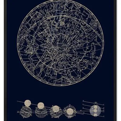Obraz drukowany - astrologia - 53x73 cm - g110177