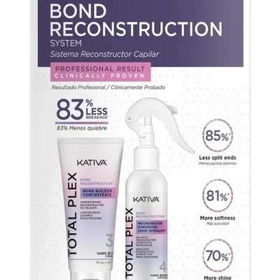 Kativa total plex reconstruction kit