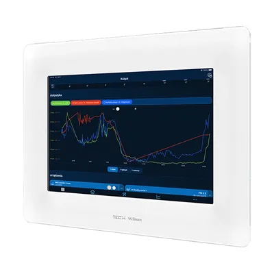Szklana Ramka pod tablet Samsung Galaxy A8 10.5” ( pasuje do tabletów od 9 - 10,5”) FT-01a kolor Biały
